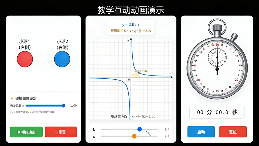 教学仿真实验
